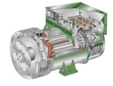 沈北发电机内部结构图